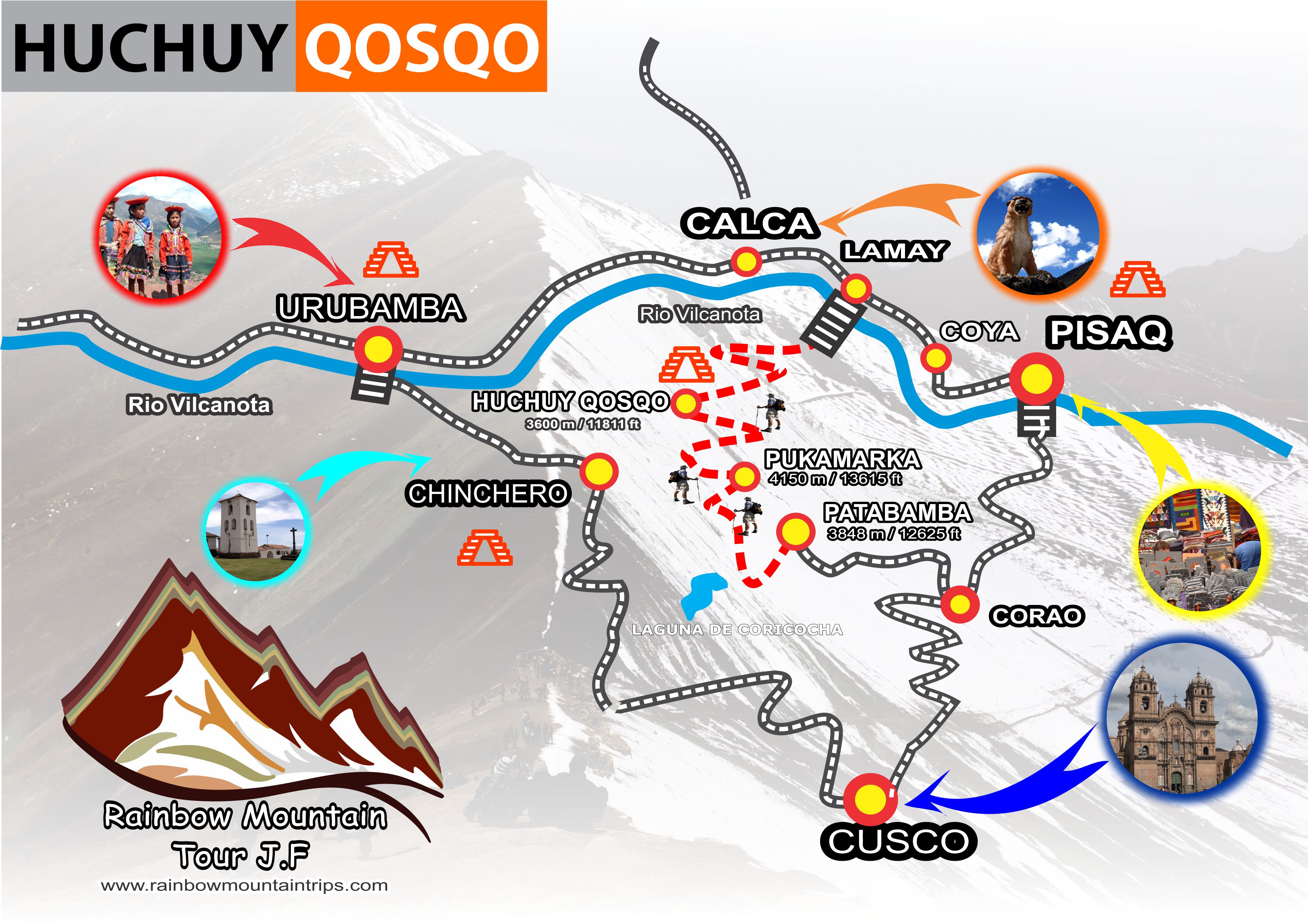 Mapa de huchuy qosqo